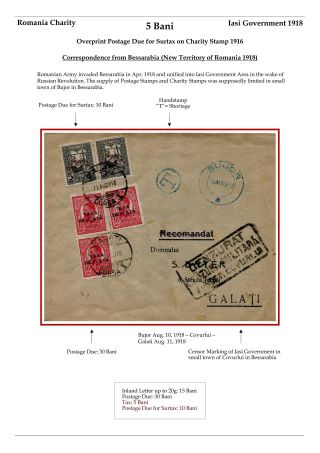 RUMUNSKO: VYDÁNÍ PRO CHARITU 1915-1931 – list 48