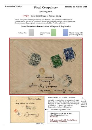 RUMUNSKO: VYDÁNÍ PRO CHARITU 1915-1931 – list 59