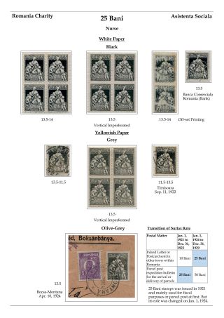 RUMUNSKO: VYDÁNÍ PRO CHARITU 1915-1931 – list 66
