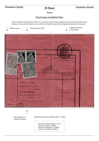 RUMUNSKO: VYDÁNÍ PRO CHARITU 1915-1931 – list 72