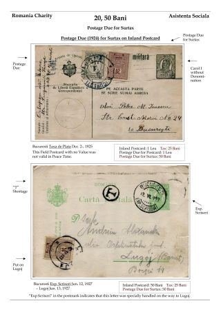 RUMUNSKO: VYDÁNÍ PRO CHARITU 1915-1931 – list 75