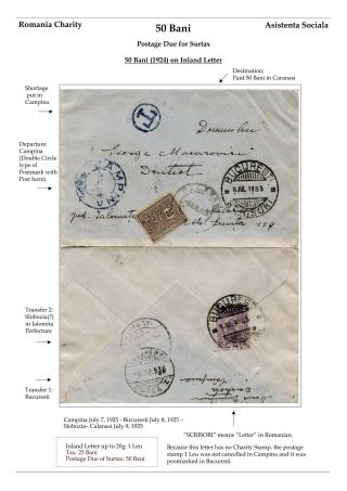 RUMUNSKO: VYDÁNÍ PRO CHARITU 1915-1931 – list 76