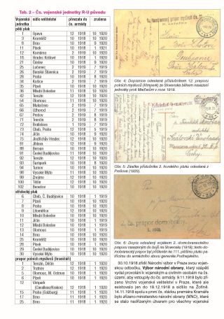 CZECHOSLOVAK SOLDIERS IN 1918-1939 – sheet 6