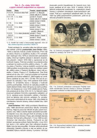 CZECHOSLOVAK SOLDIERS IN 1918-1939 – sheet 8