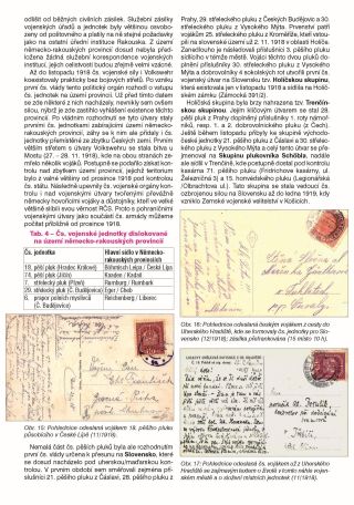 CZECHOSLOVAK SOLDIERS IN 1918-1939 – sheet 11