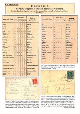 ČESKOSLOVENŠTÍ VOJÁCI V LETECH 1918-1939 – list 21