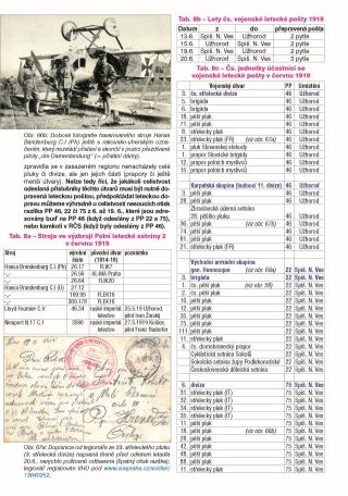 ČESKOSLOVENŠTÍ VOJÁCI V LETECH 1918-1939 – list 44