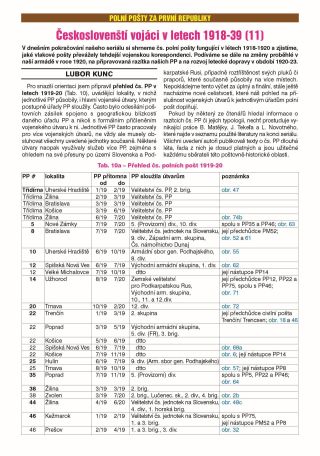 CZECHOSLOVAK SOLDIERS IN 1918-1939 – sheet 57