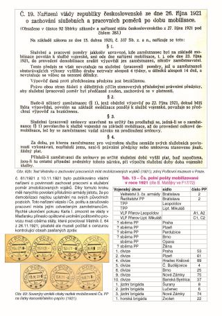 ČESKOSLOVENŠTÍ VOJÁCI V LETECH 1918-1939 – list 66