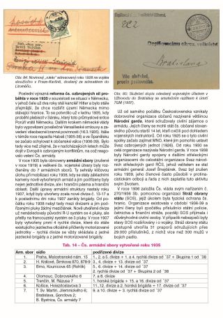 ČESKOSLOVENŠTÍ VOJÁCI V LETECH 1918-1939 – list 68