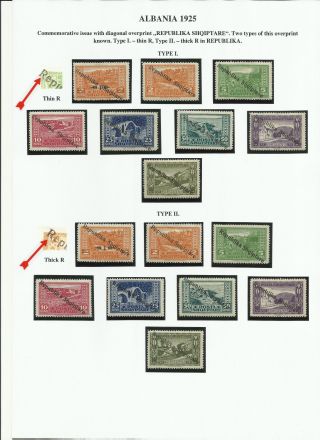 ALBANIEN 1913-1945 – Blatt 35