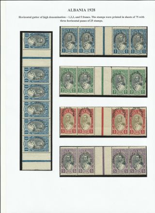 ALBANIEN 1913-1945 – Blatt 62