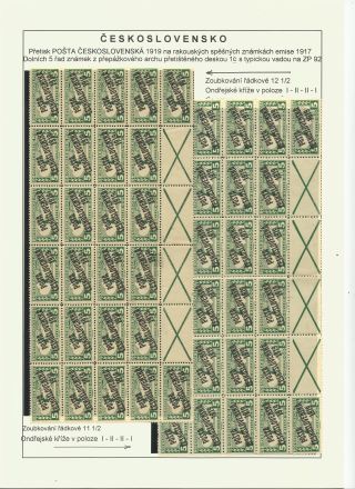 POŠTA ČESKOSLOVENSKÁ 1919 OVERPRINT ON AUSTRIAN SPECIAL DELIVERY STAMP ISSUE 1917 – sheet 8