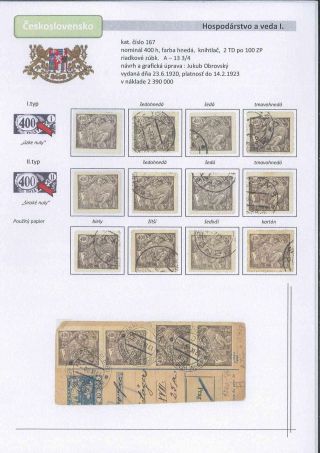 Czechoslovakia 1918 - 1939 (Part I) – sheet 64