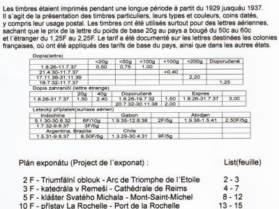 FRANCE: PLACES OF INTEREST AND CITIES