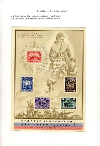 BLOCK TO 1st ANNIVERSARY OF THE SLOVAK NATIONAL UPRISING AND ITS POSTAL USAGE – sheet 15