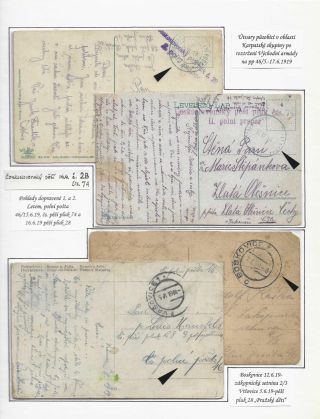 MILITARY AIR FORCE - AIR FORCE UNITS OF CZ MILITARY TROOPS AND THEIR DEPLOYMENT 1914-1920 – sheet 21