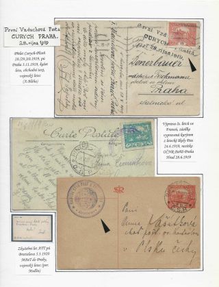 MILITARY AIR FORCE - AIR FORCE UNITS OF CZ MILITARY TROOPS AND THEIR DEPLOYMENT 1914-1920 – sheet 39