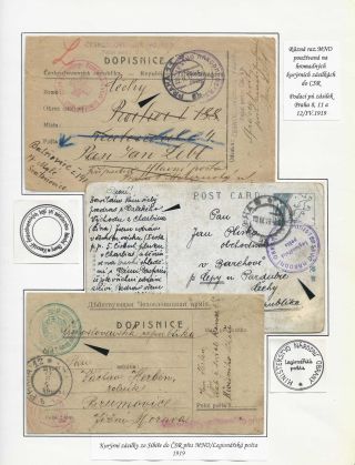 POŠTA ČESKOSLOVENSKÝCH LEGIÍ 1914-1920 – list 29