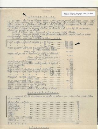 POŠTA ČESKOSLOVENSKÝCH LEGIÍ 1914-1920 – list 70