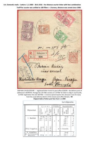 THE POSTAL HISTORY OF KINGDOM OF HUNGARY 1900-1918 - English – sheet 25
