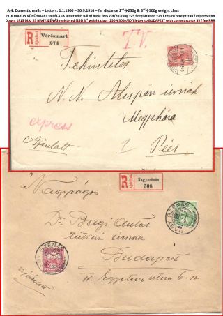 THE POSTAL HISTORY OF KINGDOM OF HUNGARY 1900-1918 - English – sheet 28