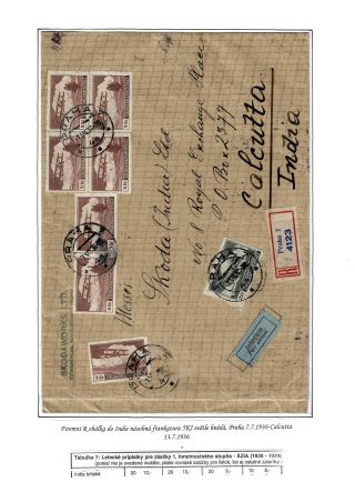 LETECKÉ ČSR I 1918-1939 – list 208