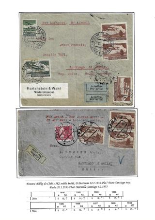 LETECKÉ ČSR I 1918-1939 – list 210