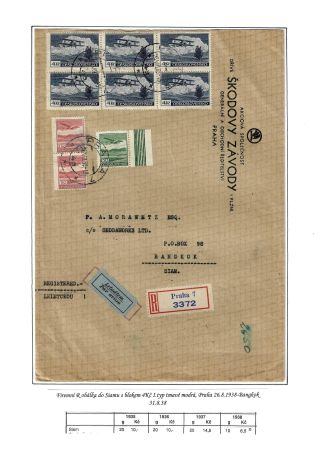 LETECKÉ ČSR I 1918-1939 – list 320