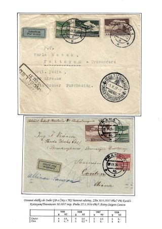 FLUGPOSTMARKEN ČSR 1918-1939 – Blatt 332