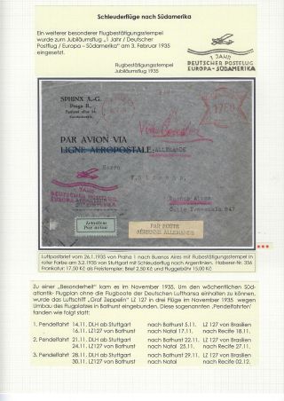 KATAPULTOVÁ A ZEPPELINOVÁ POŠTA ČESKOSLOVENSKA 1929-1939 – sheet 17