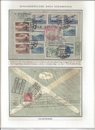KATAPULTOVÁ A ZEPPELINOVÁ POŠTA ČESKOSLOVENSKA 1929-1939 – sheet 33