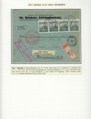 KATAPULTOVÁ A ZEPPELINOVÁ POŠTA ČESKOSLOVENSKA 1929-1939 – sheet 65