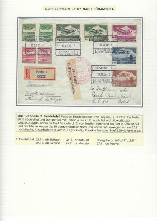 KATAPULTOVÁ A ZEPPELINOVÁ POŠTA ČESKOSLOVENSKA 1929-1939 – sheet 66