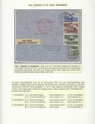 KATAPULTOVÁ A ZEPPELINOVÁ POŠTA ČESKOSLOVENSKA 1929-1939 – sheet 67