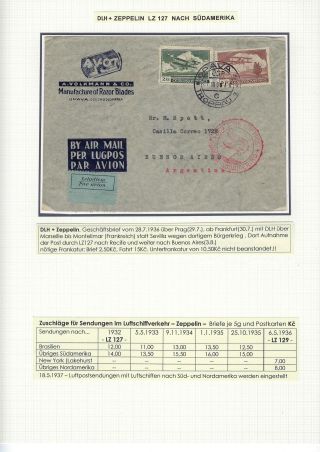 KATAPULTOVÁ A ZEPPELINOVÁ POŠTA ČESKOSLOVENSKA 1929-1939 – sheet 68
