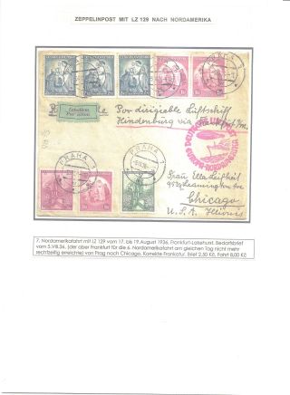 KATAPULTOVÁ A ZEPPELINOVÁ POŠTA ČESKOSLOVENSKA 1929-1939 – sheet 76