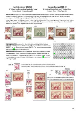 ČESKOSLOVENSKO - SPĚŠNÉ ZNÁMKY 1919-20 – sheet 17