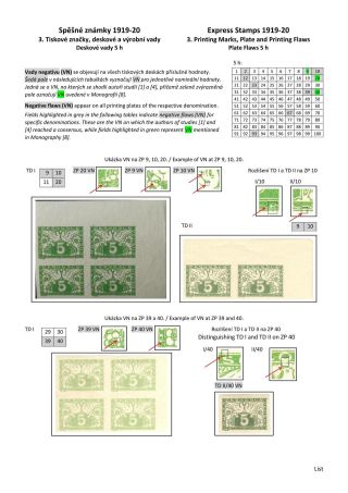 ČESKOSLOVENSKO - SPĚŠNÉ ZNÁMKY 1919-20 – sheet 18
