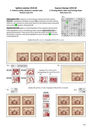 ČESKOSLOVENSKO - SPĚŠNÉ ZNÁMKY 1919-20 – sheet 19
