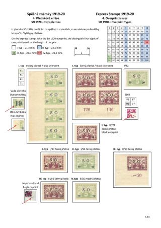 ČESKOSLOVENSKO - SPĚŠNÉ ZNÁMKY 1919-20 – sheet 22