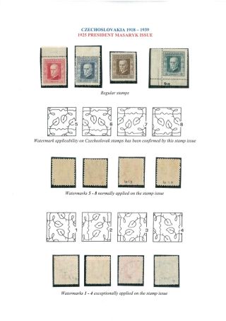 1925-2025: STÉ VÝROČÍ ČESKOSLOVENSKÉHO ROTAČNÍHO OCELOTISKU – sheet 2