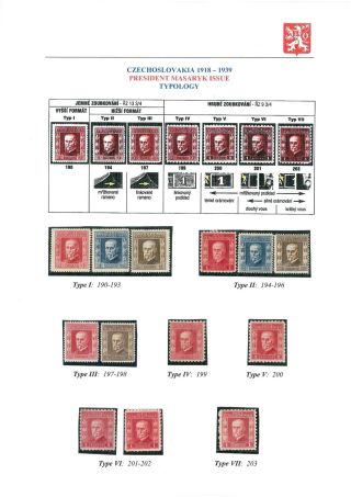 1925-2025: STÉ VÝROČÍ ČESKOSLOVENSKÉHO ROTAČNÍHO OCELOTISKU – sheet 5