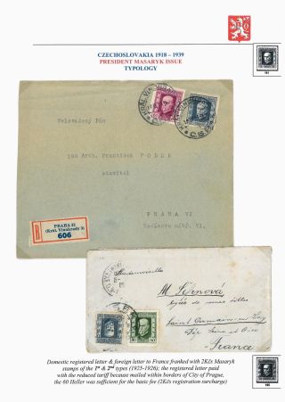 1925-2025: STÉ VÝROČÍ ČESKOSLOVENSKÉHO ROTAČNÍHO OCELOTISKU – sheet 10