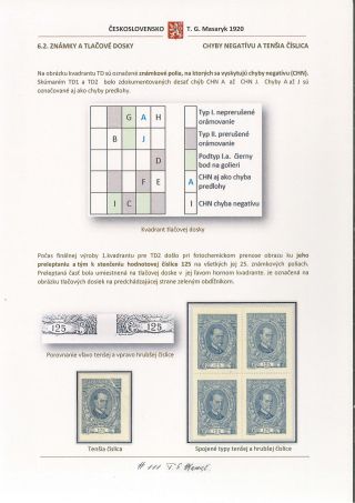 PŘÍLEŽITOSTNÁ EMISE K 70. NAROZENINÁM T. G. MASARYKA – list 54