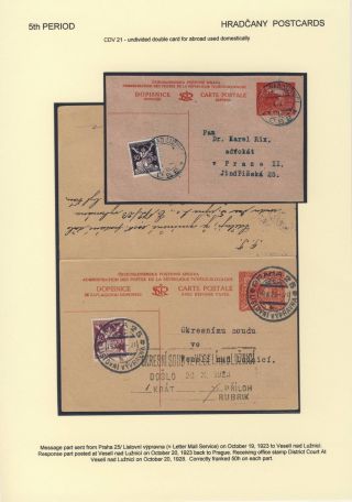 ČESKOSLOVENSKO 1918-1939: DVOJITÉ DOPISNICE V POŠTOVNÍM POUŽITÍ – list 81