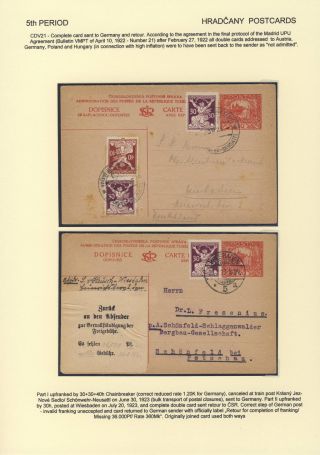 ČESKOSLOVENSKO 1918-1939: DVOJITÉ DOPISNICE V POŠTOVNÍM POUŽITÍ – list 83