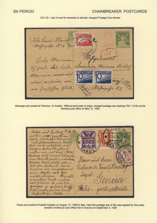 ČESKOSLOVENSKO 1918-1939: DVOJITÉ DOPISNICE V POŠTOVNÍM POUŽITÍ – list 88