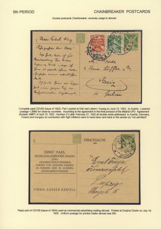 ČESKOSLOVENSKO 1918-1939: DVOJITÉ DOPISNICE V POŠTOVNÍM POUŽITÍ – list 89
