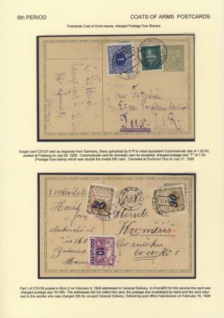 ČESKOSLOVENSKO 1918-1939: DVOJITÉ DOPISNICE V POŠTOVNÍM POUŽITÍ – list 95
